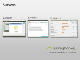 Card sorting
http://www.localhiddenvariable.com/ciid/wp-content/uploads/2009/03/dsc03416.jpg
 