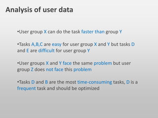 Closed card sorting
Fitness HappinessDiet Health
Weight Loss Nutrition
Workout Plans
Disease Risks
For Vegetarians
Living Green
Lowering Stress
Workouts
Finance Tips
Meal Plans
Recipes
Skin Care
Fitness HappinessDiet Health
Weight Loss
Nutrition
Workout Plans
Disease Risks
Living Green
Lowering StressWorkouts
Finance TipsMeal Plans
Recipes
Skin Care
For Vegetarians
http://sixrevisions.com/usabilityaccessibility/card-sorting/
 