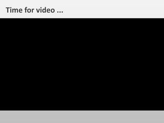 Why the Register button is on the
bottom-right?
Question
 