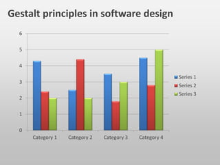 Contour bias & Naturalenes
in software design
 