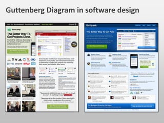 Desire lines
http://fotografiskskole.files.wordpress.com/2012/04/olifantenpaadje3.jpg
 