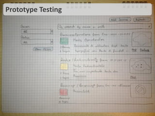 Remote testing – User feedback
http://verifyapp.com/
 
