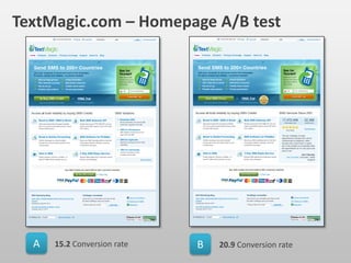 let’s get rid of the
user’s frustration …
 