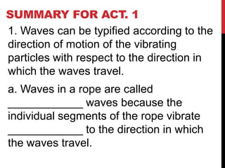 SUMMARY FOR ACT. 1
1. Waves can be typified according to the
direction of motion of the vibrating
particles with respect to the direction in
which the waves travel.
a. Waves in a rope are called
____________ waves because the
individual segments of the rope vibrate
____________ to the direction in which
the waves travel.
 