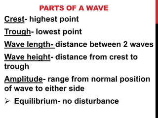 PARTS OF A WAVE
Crest- highest point
Trough- lowest point
Wave length- distance between 2 waves
Wave height- distance from crest to
trough
Amplitude- range from normal position
of wave to either side
 Equilibrium- no disturbance
 