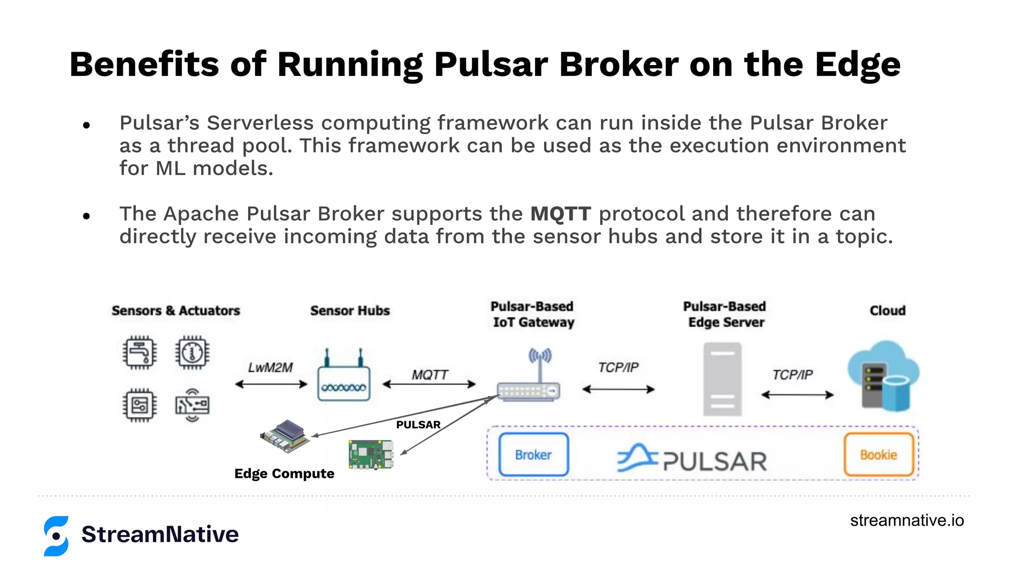 streamnative.io
● Pulsar’s Serverless computing framework can run inside the Pulsar Broker
as a thread pool. This framework can be used as the execution environment
for ML models.
● The Apache Pulsar Broker supports the MQTT protocol and therefore can
directly receive incoming data from the sensor hubs and store it in a topic.
Beneﬁts of Running Pulsar Broker on the Edge
PULSAR
Edge Compute
 