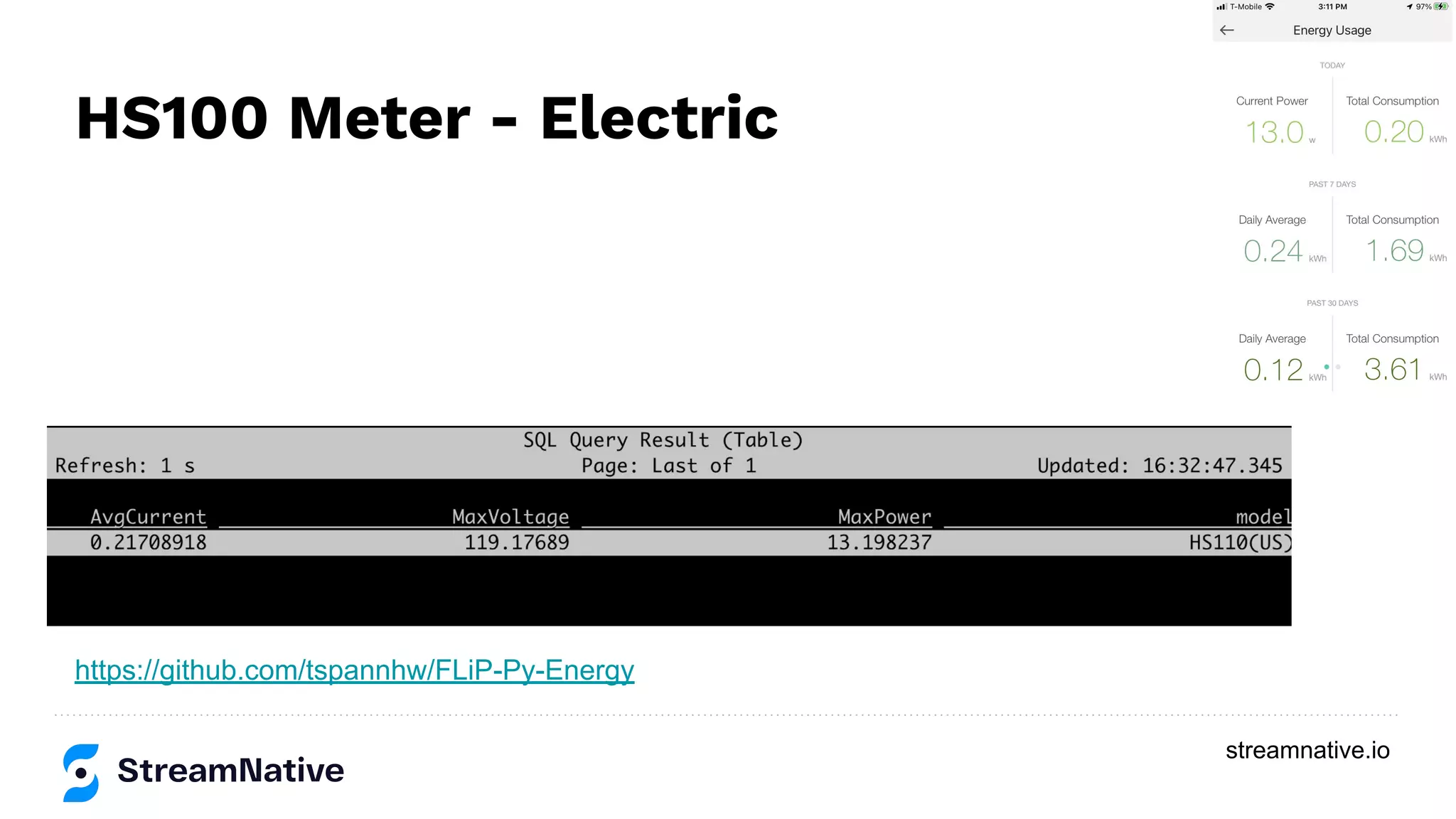 streamnative.io
HS100 Meter - Electric
https://github.com/tspannhw/FLiP-Py-Energy
 
