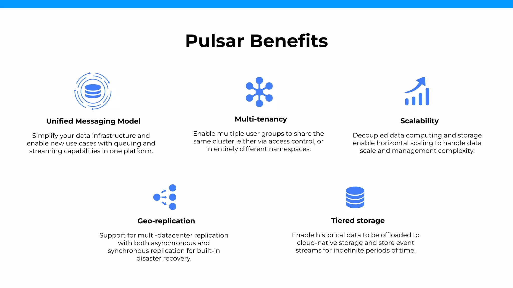Uniﬁed Messaging Model
Simplify your data infrastructure and
enable new use cases with queuing and
streaming capabilities in one platform.
Multi-tenancy
Enable multiple user groups to share the
same cluster, either via access control, or
in entirely different namespaces.
Scalability
Decoupled data computing and storage
enable horizontal scaling to handle data
scale and management complexity.
Geo-replication
Support for multi-datacenter replication
with both asynchronous and
synchronous replication for built-in
disaster recovery.
Tiered storage
Enable historical data to be ofﬂoaded to
cloud-native storage and store event
streams for indeﬁnite periods of time.
Pulsar Beneﬁts
 