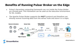 streamnative.io
● Pulsar’s Serverless computing framework can run inside the Pulsar Broker
as a thread pool. This framework can be used as the execution environment
for ML models.
● The Apache Pulsar Broker supports the MQTT protocol and therefore can
directly receive incoming data from the sensor hubs and store it in a topic.
Beneﬁts of Running Pulsar Broker on the Edge
PULSAR
Edge Compute
 