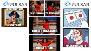 (Current22) Let's Monitor The Conditions at the Conference