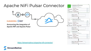 Apache NiFi Pulsar Connector
https://streamnative.io/apache-nifi-connector/
 