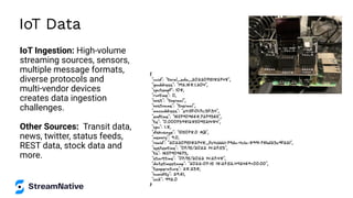 IoT Data
IoT Ingestion: High-volume
streaming sources, sensors,
multiple message formats,
diverse protocols and
multi-vendor devices
creates data ingestion
challenges.
Other Sources: Transit data,
news, twitter, status feeds,
REST data, stock data and
more.
 