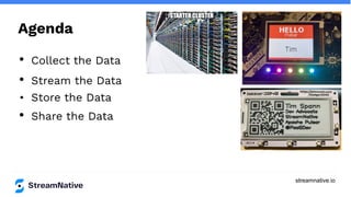 streamnative.io
Agenda
• Collect the Data
• Stream the Data
• Store the Data
• Share the Data
 