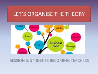 LET’S ORGANISE THE THEORY
SESSION 3: STUDENTS BECOMING TEACHERS
 