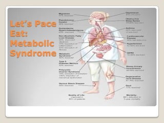 Let’s Pace
Eat:
Metabolic
Syndrome
 