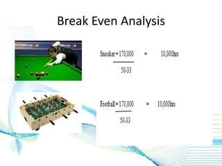 Break Even Analysis
 