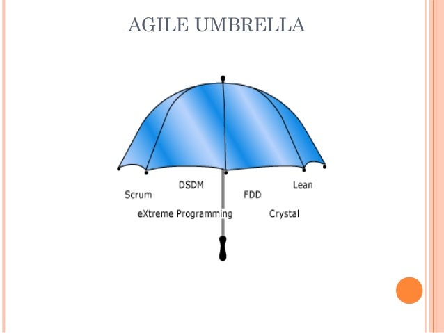 Let’s Play Agile ! 12-09-15-testers_hub