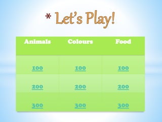 Animals

Colours

Food

100

100

100

200

200

200

300

300

300

 