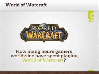 World of Warcraft




   How many hours gamers
  worldwide have spent playing
       World of Warcraft?
 