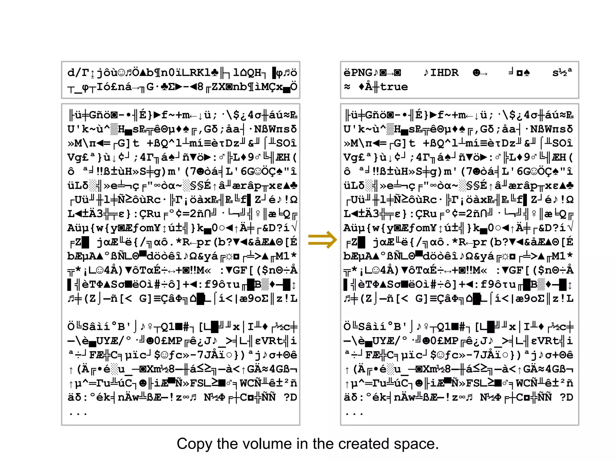 d/Γ↨jôù☺♫Ö▲b¶n0ï∟RKl♣╟┐l⌂QH┐▐φ♫ö
┬_φ┬Ió£ná→╖G∙♣Σ►-◄8╓ZX◙nb¶ìMÇx▄Ö
╟ü╪Gñö◙-•╢É}►f~+m←↓ü;·$¿4σ╫áú≈₧
U'k~ù^▒H▄s₧╦êΘµ♦♠╔,Gδ;åa┤∙NßWπsδ
»Mπ◄=┌G]t +ßQ^l┴mí≡èτDz╜&╜⌠╨SOî
Vg£ª}ù↓¢┘;4Γ╖á♠┘ñ▼ö►:♂╠L♦9♂╚╢ÆH(
ô ª╛‼ß±ùH»S╪g)m'(7☻òá╡L'6G☺ÖÇ♠"î
üLδ░╣»e╧¬ç╒"∞òα~░§§É↑â╜ærâp╥xε▲♣
┌Uü╜╫l╪Ñ≥ôùRc∙╠Γ¡öàx₧╢₧╚f▌Z┘é♪!Ω
L◄±Ä3╬╤ε}:ÇRu╒º¢=2ñ∩╝·└¬╝╣♀║æ╘Q╔
Aüµ{w{y◙Æƒom¥↕ú±╣}k▄0○◄↑Ä╪┌&D?í√
╒Z█ jαÆ╙ë{/╗αô.*R←pr(b?▼◄&åÆ▲Θ[É
bÆµA▲ºßÑ∟Θ▀döòêî♪Ω&yá╔☼◘┌╧>▲╓M1*
╦*¡∟☺4Å)▼ôTαÉ÷↔+◙‼M« :▼GF[($nΘ÷Å
▌╣èTΦ▲Sσ■ëOì#÷ô]+◄:f9ôτu╓█B▒♦▬█↕
♫╪(Z⌡▬ñ[< G]≡ÇâΦ╗⌂█∟⌠í<|æ9oΣ║z!L
Ö╚Sâìí°B'⌡♪♀┬Q1■#┐[∟█╝╜x│I╨♦┌½c╪
▬è▄UYÆ/º·╝☻0£MP╔ê¿J♪_>╡∟╢εVRt╣i
ª÷┘FÆ╬C╕µïc┘$☺ƒc»-7JÅï○})ªj♪σ+Θê
↑(Ä╔•é░u_─◙Xm½8▬╫á≤≥╗▬à<↑GÄ≈4Gß¬
↑µ^═Γu╩úC┐☻╟iÆ▀Ñ»FS∟≥■♂╕WCÑ╨ê±²ñ
äδ:ºék╡nÄw╩ßÆ▬!z∞♫ N½Φ╒┼C◘╬ÑÑ ?D
...
ëPNG♪◙→◙ ♪IHDR ☻→ ╛◘♠ s½ª
≈ ♦Å╫true
╟ü╪Gñö◙-•╢É}►f~+m←↓ü;·$¿4σ╫áú≈₧
U'k~ù^▒H▄s₧╦êΘµ♦♠╔,Gδ;åa┤∙NßWπsδ
»Mπ◄=┌G]t +ßQ^l┴mí≡èτDz╜&╜⌠╨SOî
Vg£ª}ù↓¢┘;4Γ╖á♠┘ñ▼ö►:♂╠L♦9♂╚╢ÆH(
ô ª╛‼ß±ùH»S╪g)m'(7☻òá╡L'6G☺ÖÇ♠"î
üLδ░╣»e╧¬ç╒"∞òα~░§§É↑â╜ærâp╥xε▲♣
┌Uü╜╫l╪Ñ≥ôùRc∙╠Γ¡öàx₧╢₧╚f▌Z┘é♪!Ω
L◄±Ä3╬╤ε}:ÇRu╒º¢=2ñ∩╝·└¬╝╣♀║æ╘Q╔
Aüµ{w{y◙Æƒom¥↕ú±╣}k▄0○◄↑Ä╪┌&D?í√
╒Z█ jαÆ╙ë{/╗αô.*R←pr(b?▼◄&åÆ▲Θ[É
bÆµA▲ºßÑ∟Θ▀döòêî♪Ω&yá╔☼◘┌╧>▲╓M1*
╦*¡∟☺4Å)▼ôTαÉ÷↔+◙‼M« :▼GF[($nΘ÷Å
▌╣èTΦ▲Sσ■ëOì#÷ô]+◄:f9ôτu╓█B▒♦▬█↕
♫╪(Z⌡▬ñ[< G]≡ÇâΦ╗⌂█∟⌠í<|æ9oΣ║z!L
Ö╚Sâìí°B'⌡♪♀┬Q1■#┐[∟█╝╜x│I╨♦┌½c╪
▬è▄UYÆ/º·╝☻0£MP╔ê¿J♪_>╡∟╢εVRt╣i
ª÷┘FÆ╬C╕µïc┘$☺ƒc»-7JÅï○})ªj♪σ+Θê
↑(Ä╔•é░u_─◙Xm½8▬╫á≤≥╗▬à<↑GÄ≈4Gß¬
↑µ^═Γu╩úC┐☻╟iÆ▀Ñ»FS∟≥■♂╕WCÑ╨ê±²ñ
äδ:ºék╡nÄw╩ßÆ▬!z∞♫ N½Φ╒┼C◘╬ÑÑ ?D
...
Copy the volume in the created space.
⇒
 