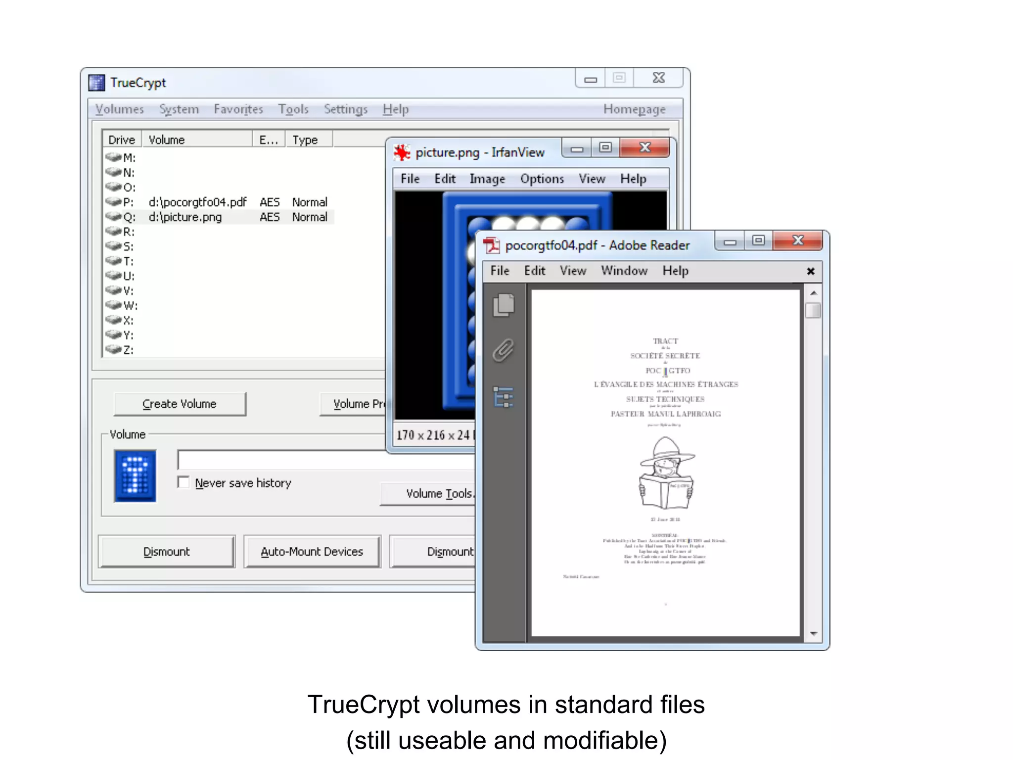 TrueCrypt volumes in standard files
(still useable and modifiable)
 