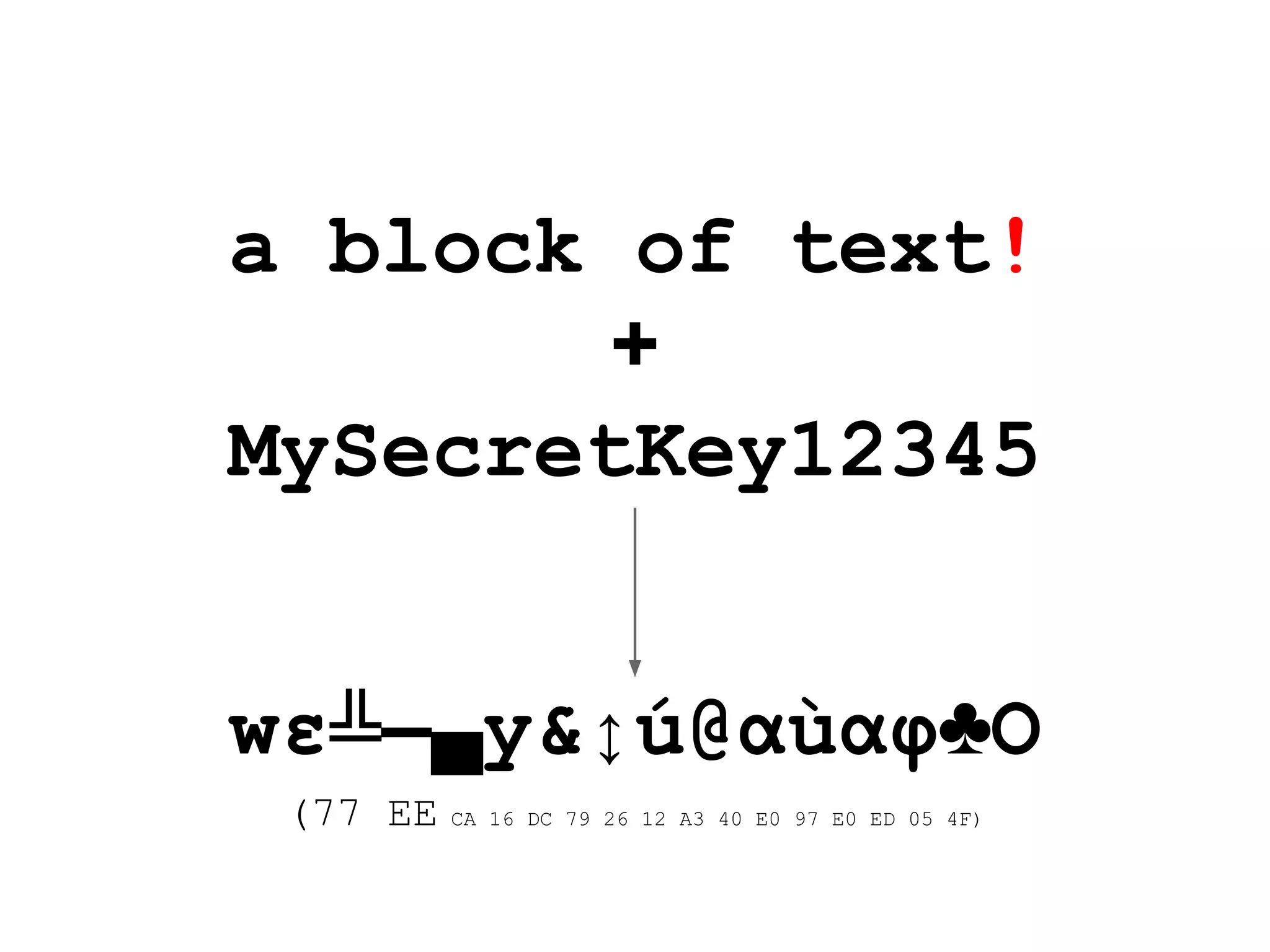 a block of text!
+
MySecretKey12345
wε╩▬▄y&↕ú@αùαφ♣O
(77 EE CA 16 DC 79 26 12 A3 40 E0 97 E0 ED 05 4F)
 
