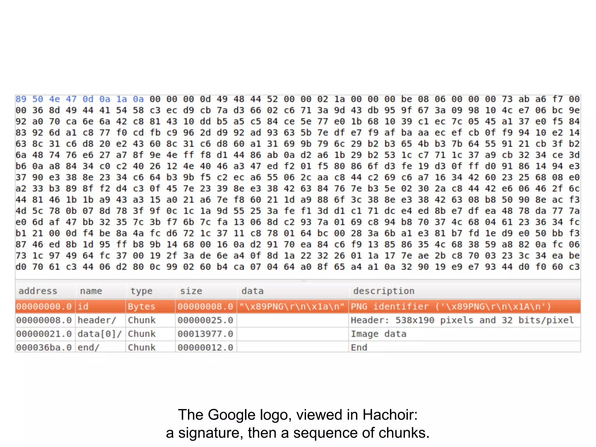 The Google logo, viewed in Hachoir:
a signature, then a sequence of chunks.
 