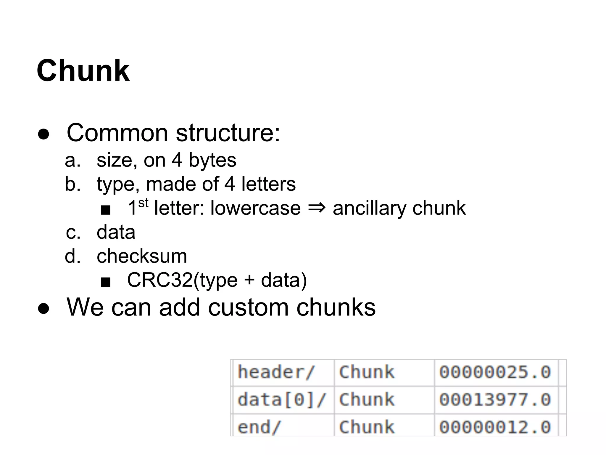 Chunk
● Common structure:
a. size, on 4 bytes
b. type, made of 4 letters
■ 1st
letter: lowercase ⇒ ancillary chunk
c. data
d. checksum
■ CRC32(type + data)
● We can add custom chunks
 