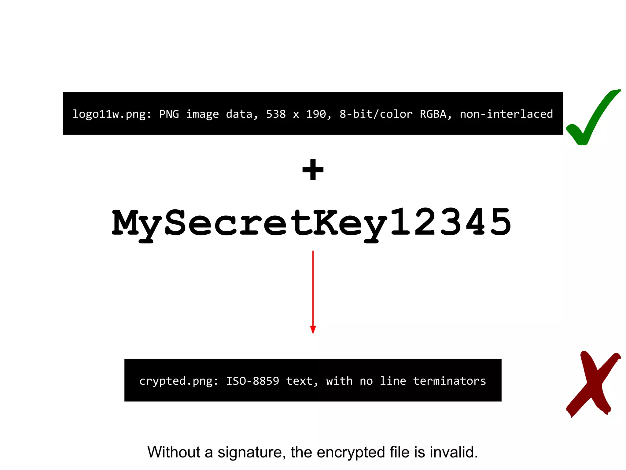 +
MySecretKey12345
logo11w.png: PNG image data, 538 x 190, 8-bit/color RGBA, non-interlaced
crypted.png: ISO-8859 text, with no line terminators
Without a signature, the encrypted file is invalid.
 