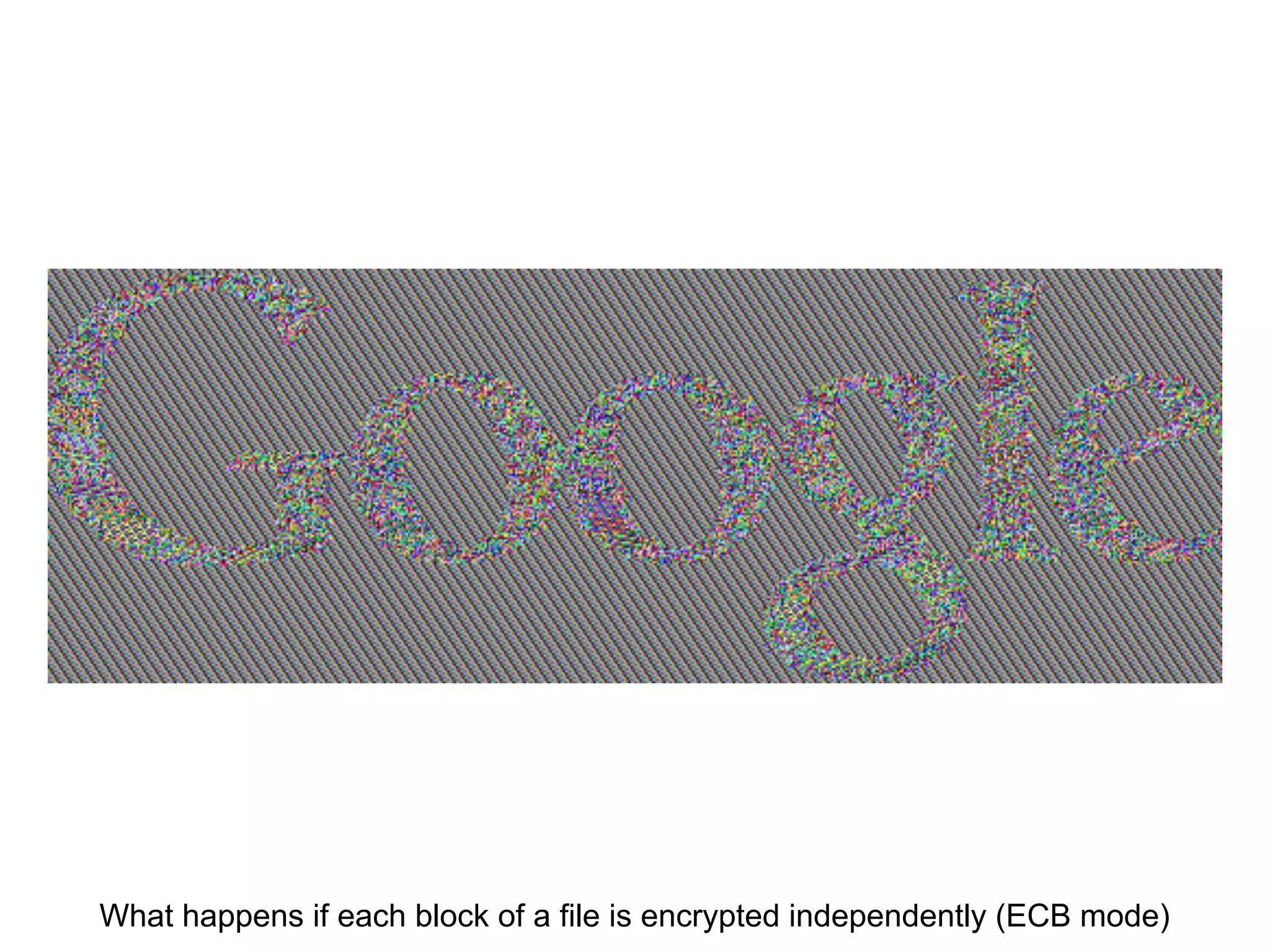What happens if each block of a file is encrypted independently (ECB mode)
 