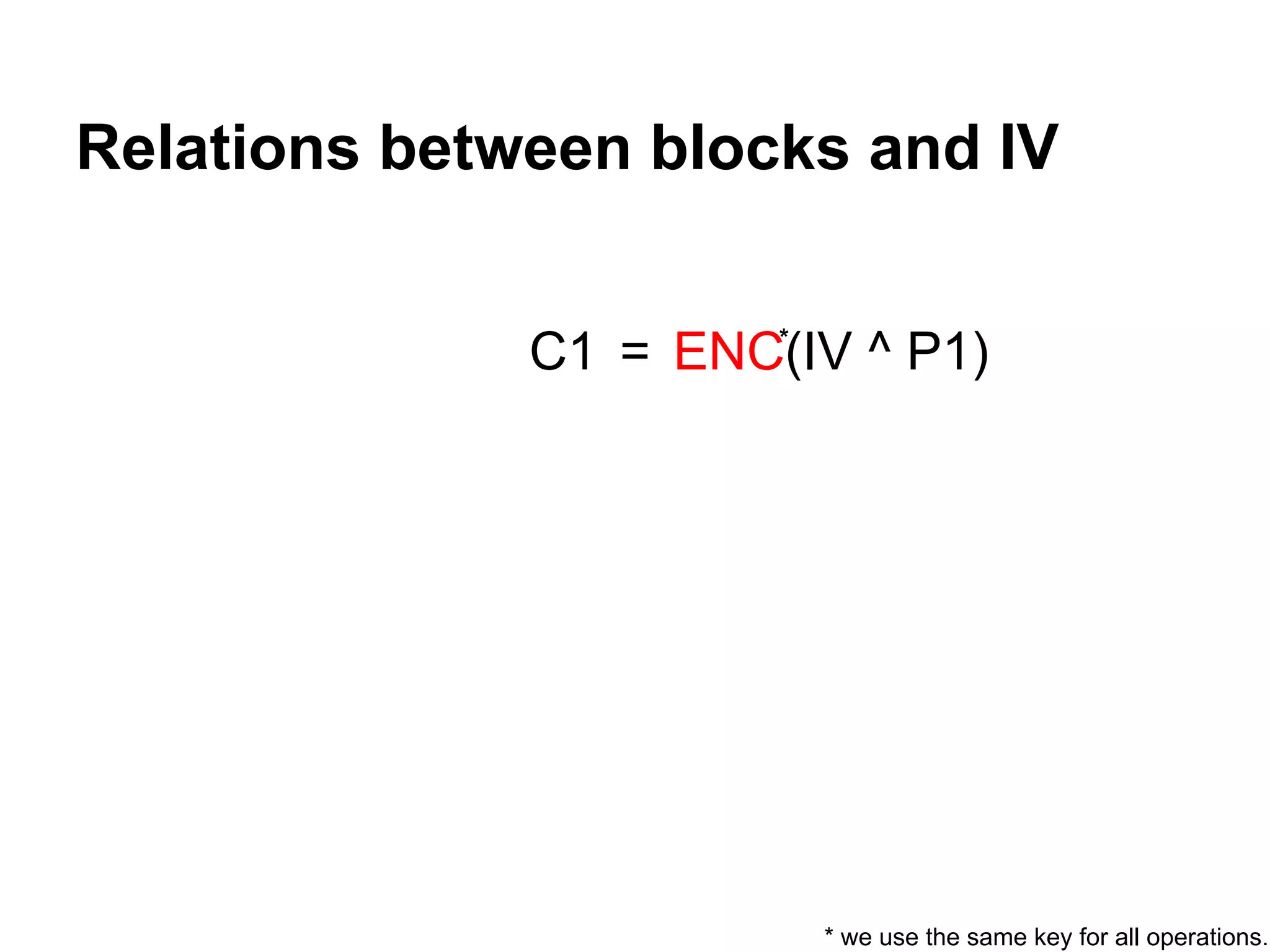 = ENC(IV ^ P1)
Relations between blocks and IV
C1
* we use the same key for all operations.
*
 