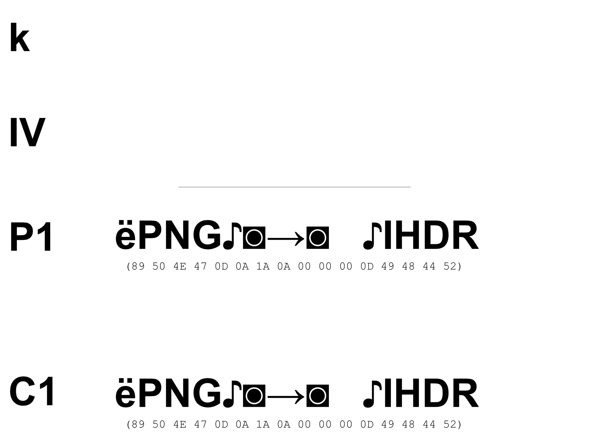 ëPNG♪◙→◙ ♪IHDR
(89 50 4E 47 0D 0A 1A 0A 00 00 00 0D 49 48 44 52)
ëPNG♪◙→◙ ♪IHDR
(89 50 4E 47 0D 0A 1A 0A 00 00 00 0D 49 48 44 52)
k
IV
P1
C1
 