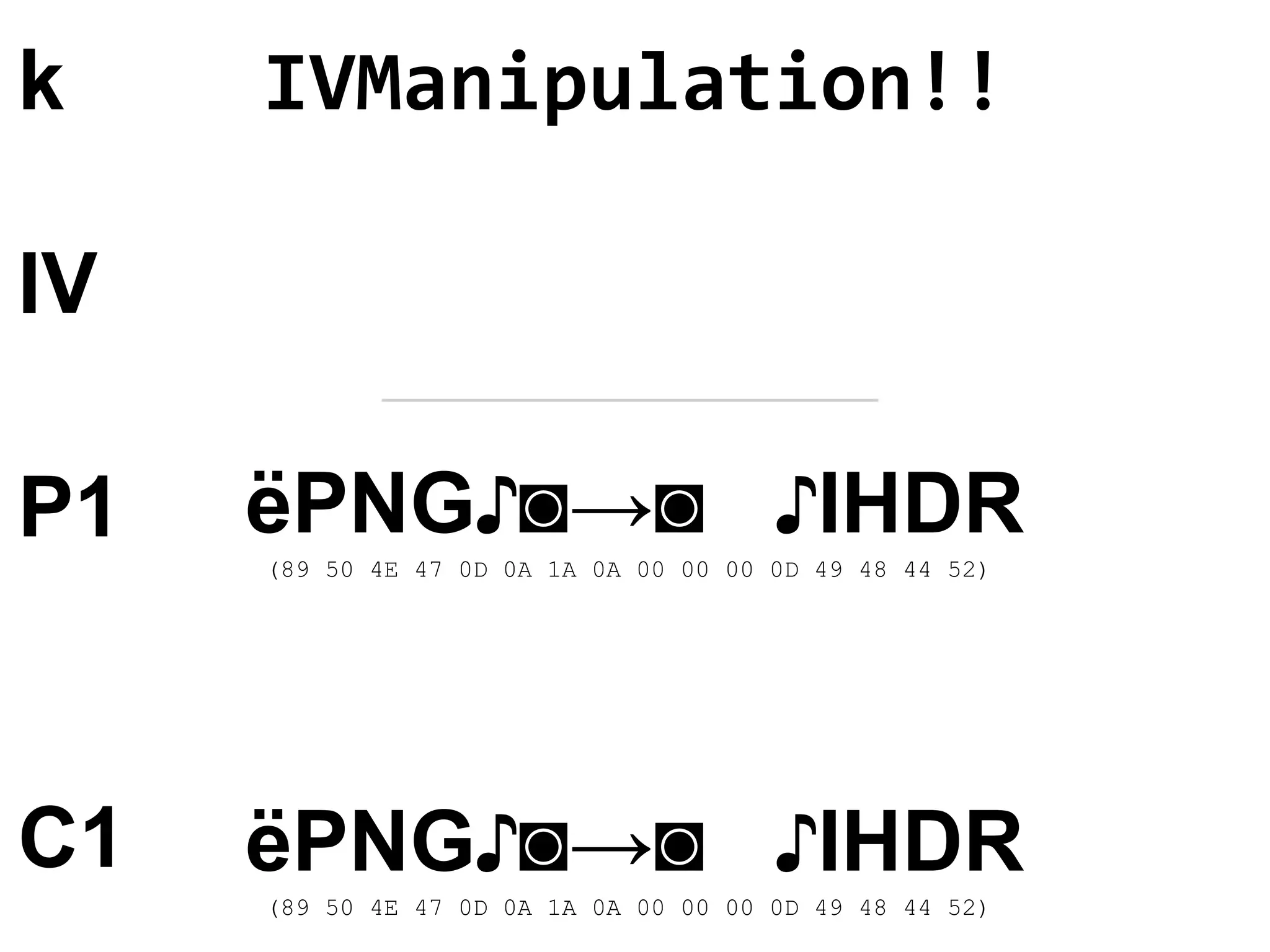 ëPNG♪◙→◙ ♪IHDR
(89 50 4E 47 0D 0A 1A 0A 00 00 00 0D 49 48 44 52)
ëPNG♪◙→◙ ♪IHDR
(89 50 4E 47 0D 0A 1A 0A 00 00 00 0D 49 48 44 52)
k
IV
P1
C1
IVManipulation!!
 