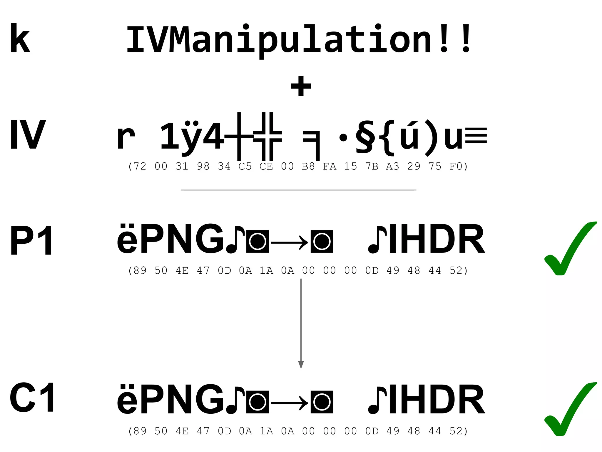 IVManipulation!!
+
r 1ÿ4┼╬ ╕·§{ú)u≡
(72 00 31 98 34 C5 CE 00 B8 FA 15 7B A3 29 75 F0)
ëPNG♪◙→◙ ♪IHDR
(89 50 4E 47 0D 0A 1A 0A 00 00 00 0D 49 48 44 52)
ëPNG♪◙→◙ ♪IHDR
(89 50 4E 47 0D 0A 1A 0A 00 00 00 0D 49 48 44 52)
k
IV
P1
C1
 