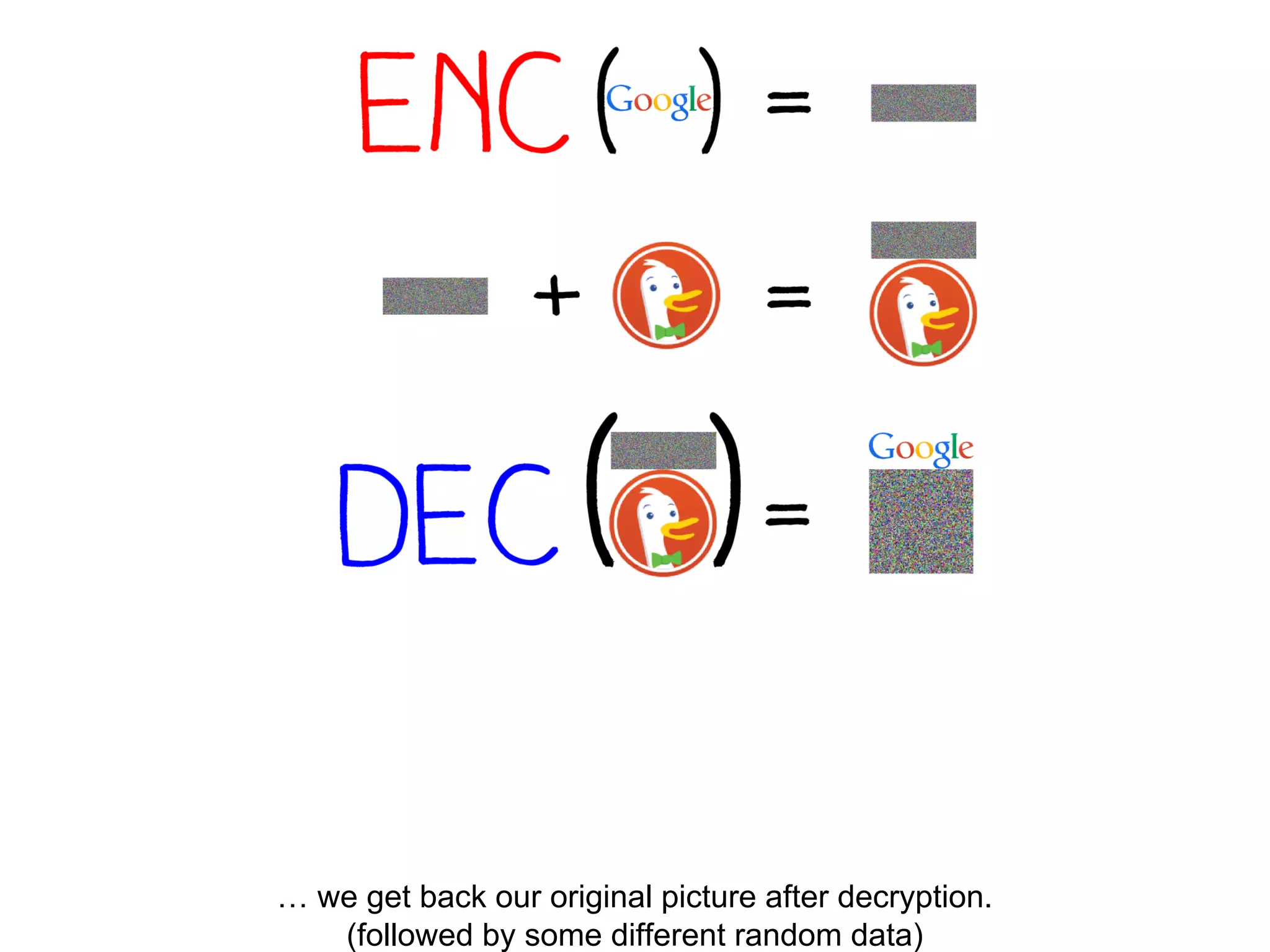 … we get back our original picture after decryption.
(followed by some different random data)
 