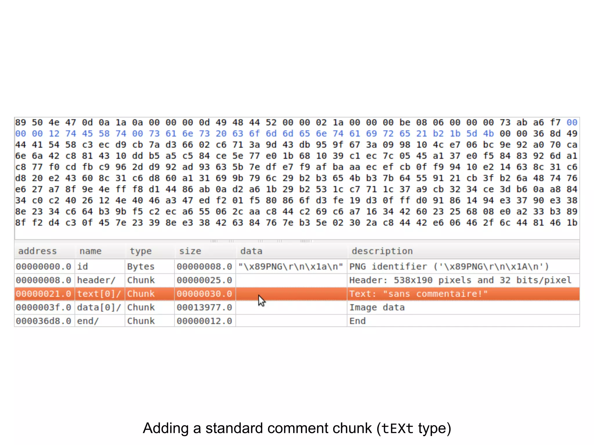 Adding a standard comment chunk (tEXt type)
 