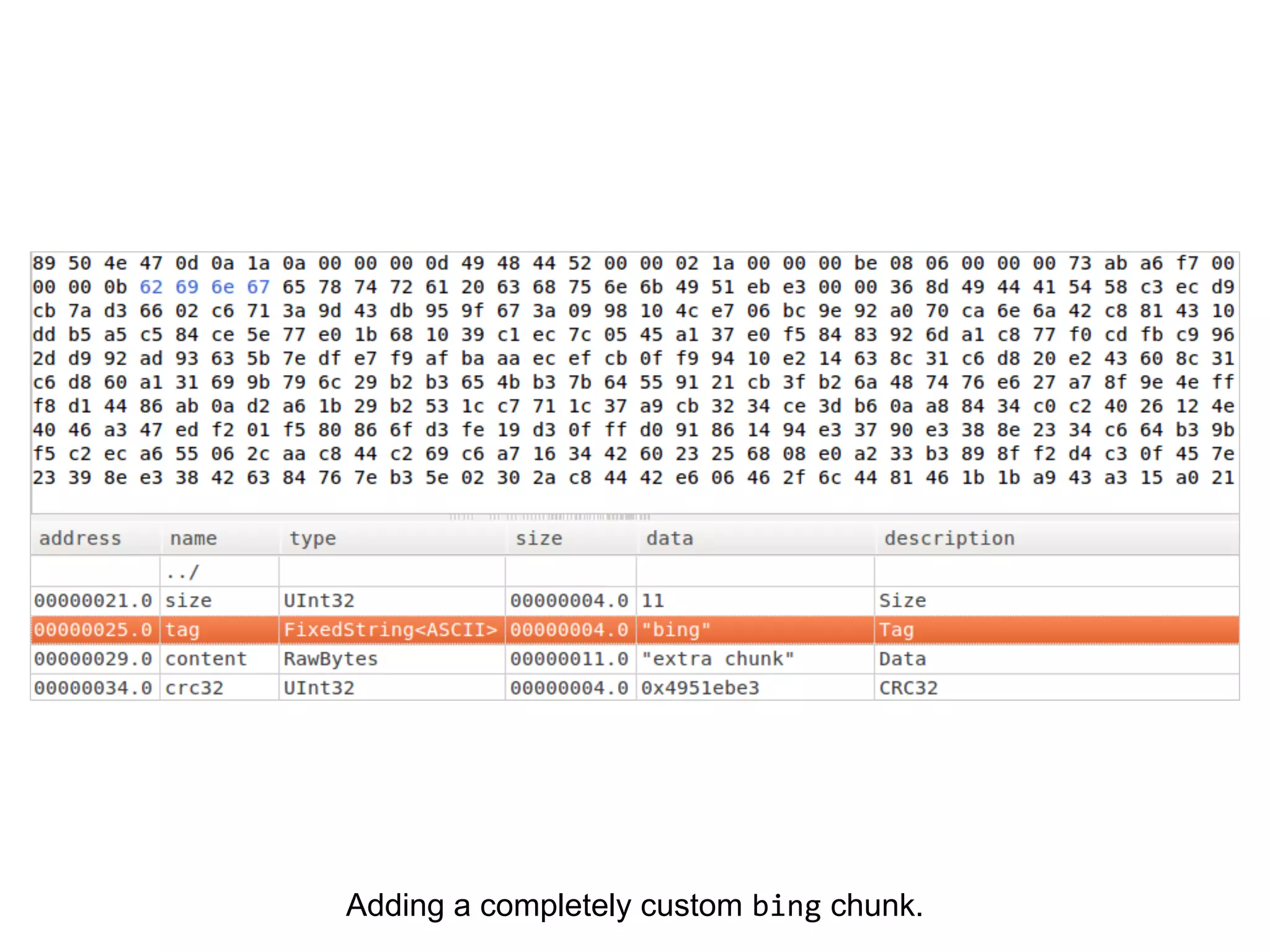 Adding a completely custom bing chunk.
 