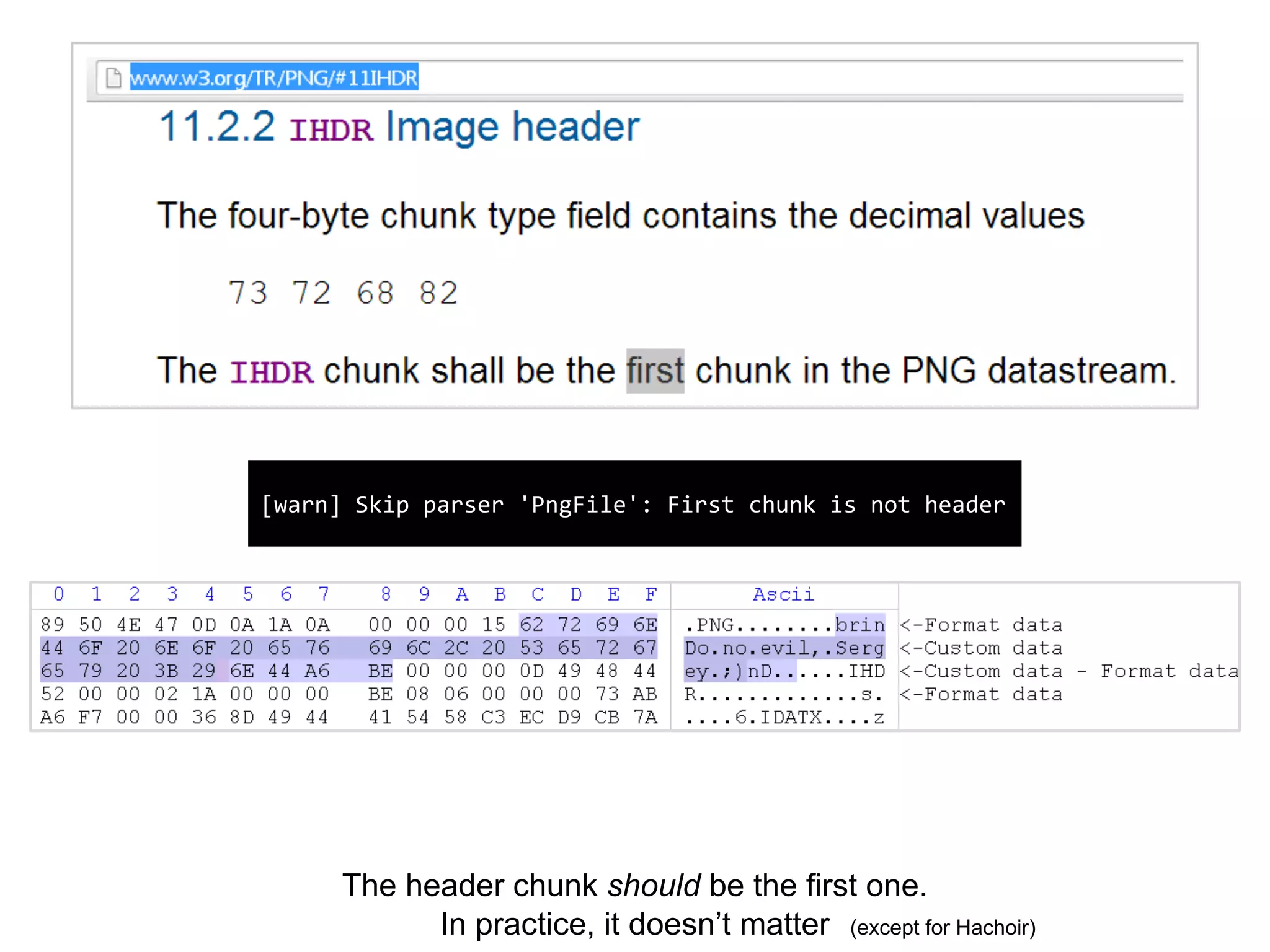 The header chunk should be the first one.
In practice, it doesn’t matter
[warn] Skip parser 'PngFile': First chunk is not header
(except for Hachoir)
 