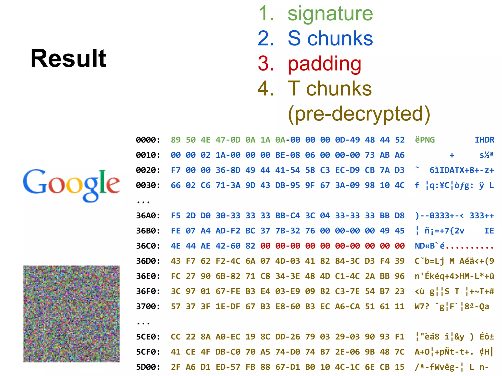Result
1. signature
2. S chunks
3. padding
4. T chunks
(pre-decrypted)
0000: 89 50 4E 47-0D 0A 1A 0A-00 00 00 0D-49 48 44 52 ëPNG IHDR
0010: 00 00 02 1A-00 00 00 BE-08 06 00 00-00 73 AB A6 + s½ª
0020: F7 00 00 36-8D 49 44 41-54 58 C3 EC-D9 CB 7A D3 ˜ 6ìIDATX+8+-z+
0030: 66 02 C6 71-3A 9D 43 DB-95 9F 67 3A-09 98 10 4C f ¦q:¥C¦òƒg: ÿ L
...
36A0: F5 2D D0 30-33 33 33 BB-C4 3C 04 33-33 33 BB D8 )--0333+-< 333++
36B0: FE 07 A4 AD-F2 BC 37 7B-32 76 00 00-00 00 49 45 ¦ ñ¡=+7{2v IE
36C0: 4E 44 AE 42-60 82 00 00-00 00 00 00-00 00 00 00 ND«B`é..........
36D0: 43 F7 62 F2-4C 6A 07 4D-03 41 82 84-3C D3 F4 39 C˜b=Lj M Aéä<+(9
36E0: FC 27 90 6B-82 71 C8 34-3E 48 4D C1-4C 2A BB 96 n'Ékéq+4>HM-L*+û
36F0: 3C 97 01 67-FE B3 E4 03-E9 09 B2 C3-7E 54 B7 23 <ù g¦¦S T ¦+~T+#
3700: 57 37 3F 1E-DF 67 B3 E8-60 B3 EC A6-CA 51 61 11 W7? ¯g¦F`¦8ª-Qa
...
5CE0: CC 22 8A A0-EC 19 8C DD-26 79 03 29-03 90 93 F1 ¦"èá8 î¦&y ) Éô±
5CF0: 41 CE 4F DB-C0 70 A5 74-D0 74 B7 2E-06 9B 48 7C A+O¦+pÑt-t+. ¢H|
5D00: 2F A6 D1 ED-57 FB 88 67-D1 B0 10 4C-1C 6E CB 15 /ª-fWvêg-¦ L n-
 