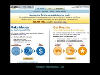 Amazon Mechanical Turk
 