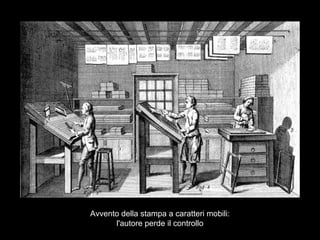Avvento della stampa a caratteri mobili:
l'autore perde il controllo
 