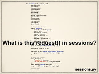 # Create the Request.
req = Request(
method = method.upper(),
url = url,
headers = headers,
files = files,
data = data or {},
json = json,
params = params or {},
auth = auth,
cookies = cookies,
hooks = hooks,
)
def request(self, method, url,
params=None,
data=None,
headers=None,
cookies=None,
files=None,
auth=None,
timeout=None,
allow_redirects=True,
proxies=None,
hooks=None,
stream=None,
verify=None,
cert=None,
json=None):
# Create the Request.
req = Request(
method = method.upper(),
url = url,
headers = headers,
files = files,
data = data or {},
json = json,
params = params or {},
auth = auth,
cookies = cookies,
hooks = hooks,
)
prep = self.prepare_request(req)
proxies = proxies or {}
settings = self.merge_environment_settings(
prep.url, proxies, stream, verify, cert
)
# Send the request.
send_kwargs = {
'timeout': timeout,
'allow_redirects': allow_redirects,
}
send_kwargs.update(settings)
resp = self.send(prep, **send_kwargs)
return resp
sessions.py
What’s happening in this
code?
1. create request
2. create prepare request
object “prep”
3. send request
4. return response
1
2
3
4
 