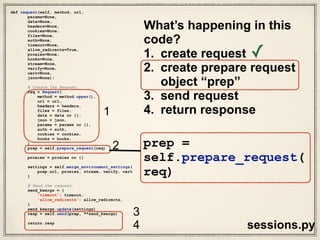 2. create prepare request
object “prep”
Let’s dissect requests/sessions.py
 