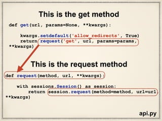 def request(self, method, url,
params=None,
data=None,
headers=None,
cookies=None,
files=None,
auth=None,
timeout=None,
allow_redirects=True,
proxies=None,
hooks=None,
stream=None,
verify=None,
cert=None,
json=None):
# Create the Request.
req = Request(
method = method.upper(),
url = url,
headers = headers,
files = files,
data = data or {},
json = json,
params = params or {},
auth = auth,
cookies = cookies,
hooks = hooks,
)
prep = self.prepare_request(req)
proxies = proxies or {}
settings = self.merge_environment_settings(
prep.url, proxies, stream, verify, cert
)
# Send the request.
send_kwargs = {
'timeout': timeout,
'allow_redirects': allow_redirects,
}
send_kwargs.update(settings)
resp = self.send(prep, **send_kwargs)
return resp
sessions.py
What’s happening in this
code?
1. create request
2. create prepare request
object “prep”
3. send request
4. return response1
2
3
4
✓
✓
✓
✓
 