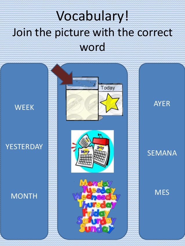 Simple past verb to be, Dates, Time expressions