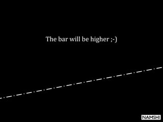 The bar will be higher ;-)
 