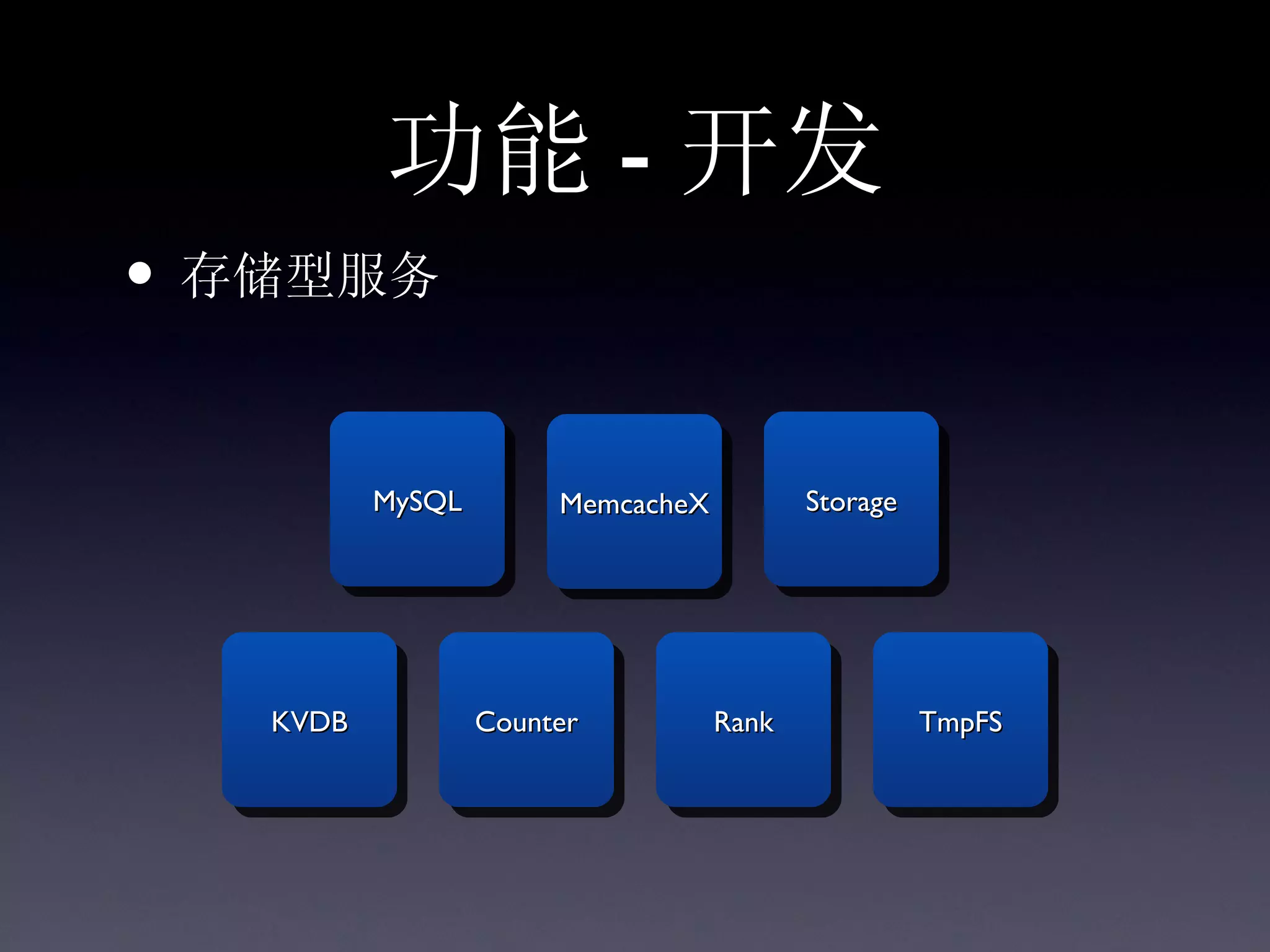 功能 - 开发
• 存储型服务

          MySQL        MemcacheX          Storage




   KVDB           Counter          Rank             TmpFS
 
