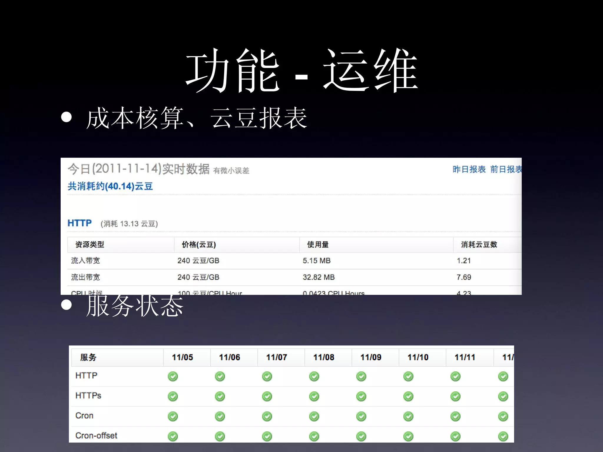 功能 - 运维
• 成本核算、云豆报表



• 服务状态
 