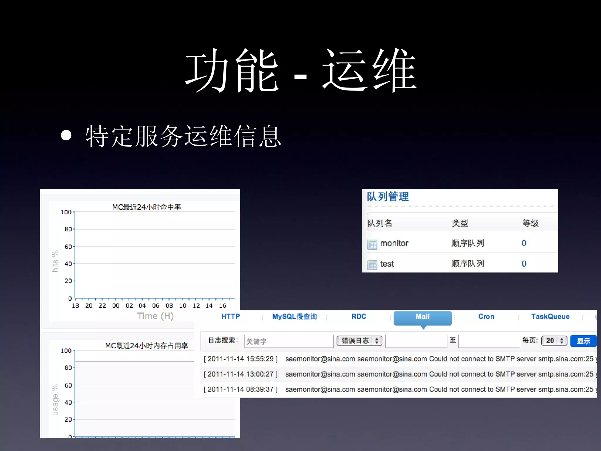 功能 - 运维
• 特定服务运维信息
 