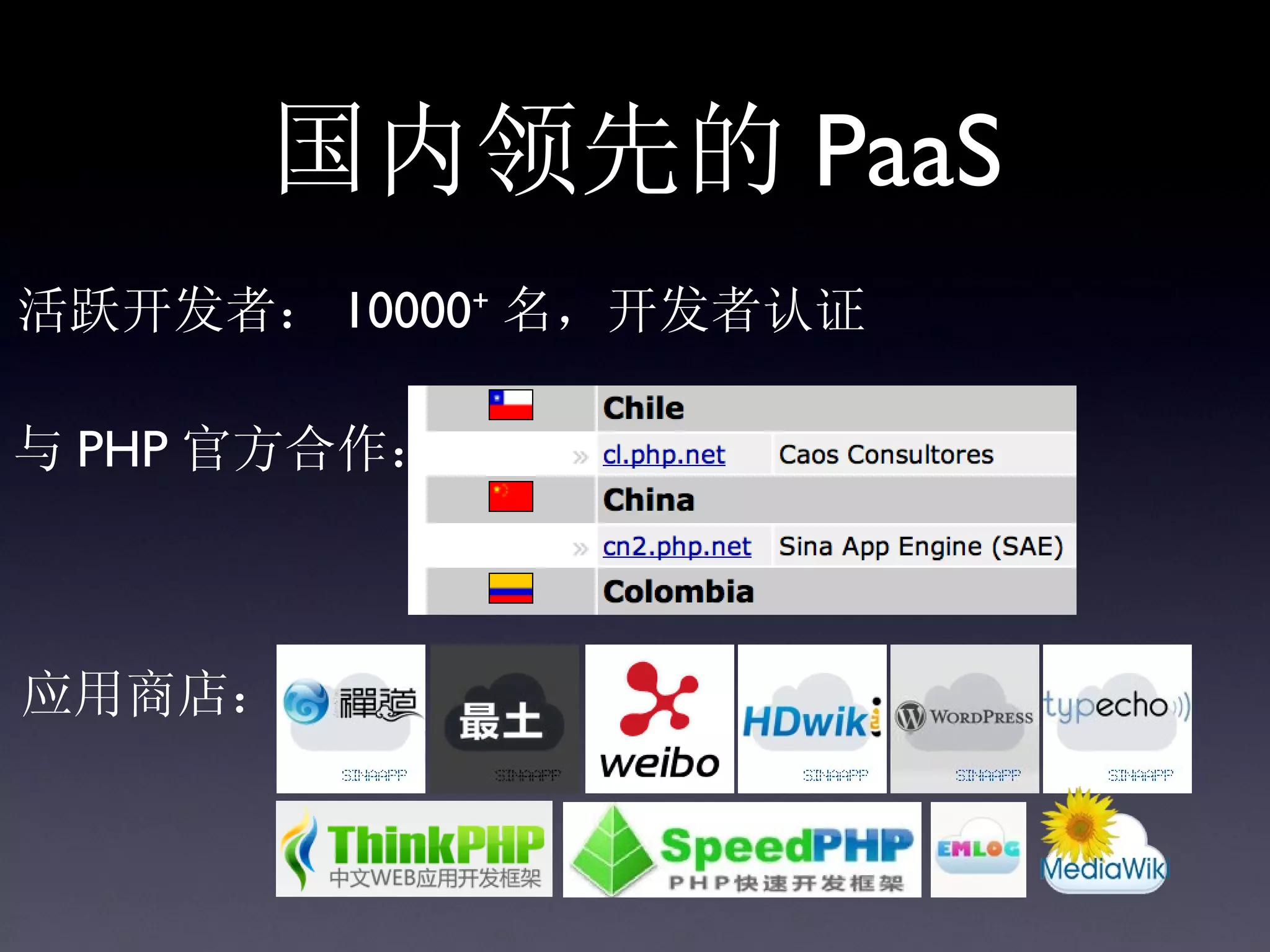 国内领先的 PaaS
活跃开发者： 10000 名，开发者认证
              +




与 PHP 官方合作：



应用商店：
 